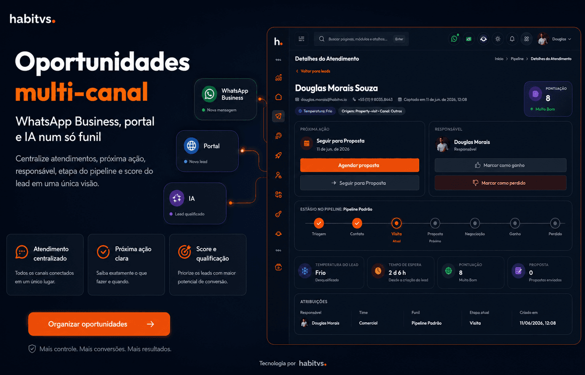 Gestão de Oportunidades: Gestão de oportunidades habitvs: atendimento multi-canal integrado
