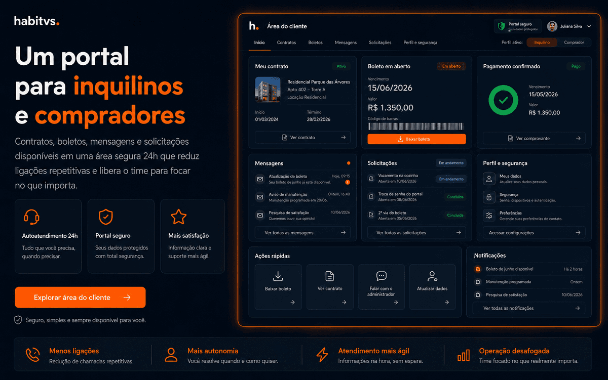 Área do cliente: Área do cliente habitvs: portal integrado à operação