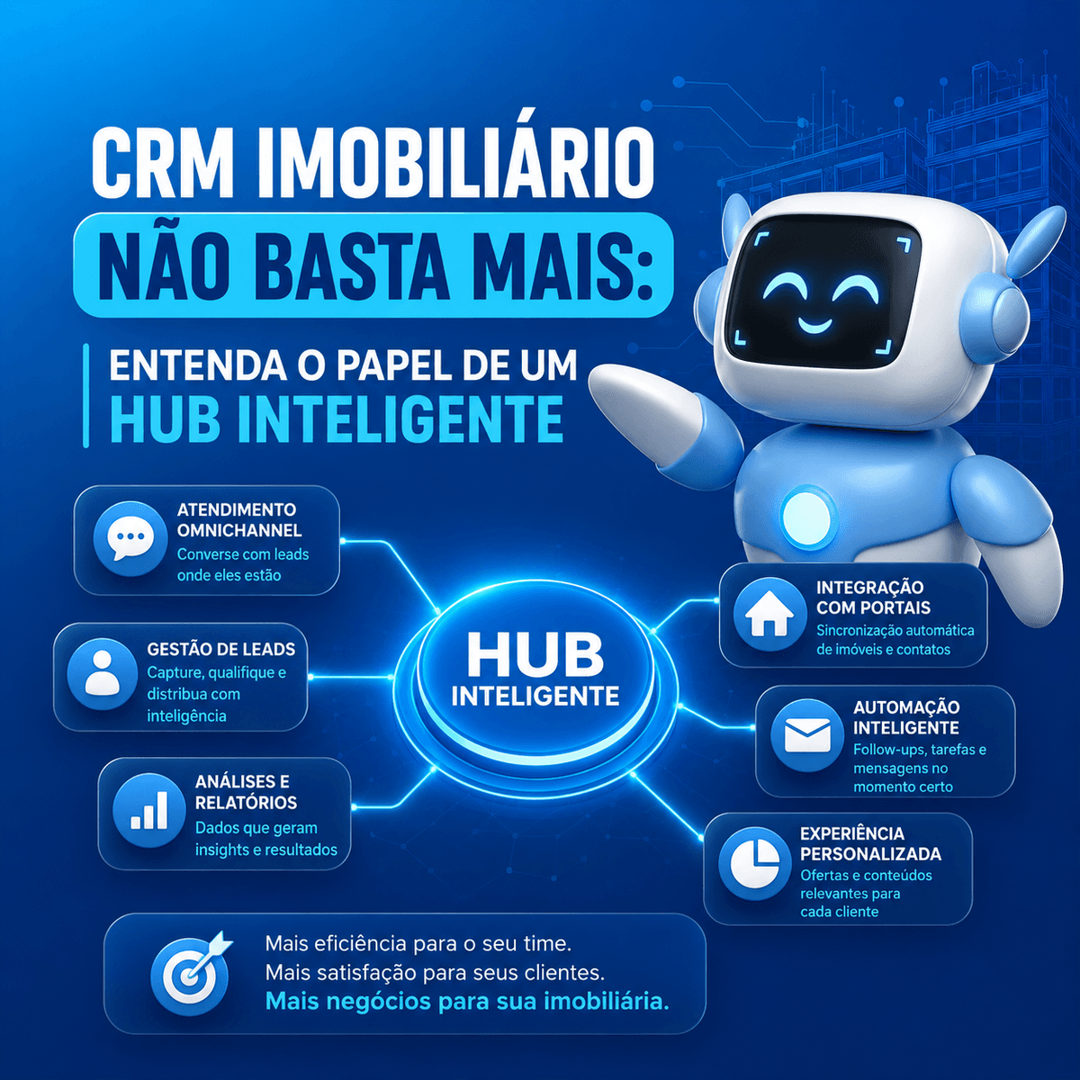 Capa do artigo: OpenClaw e agentes open-source no mercado imobiliário